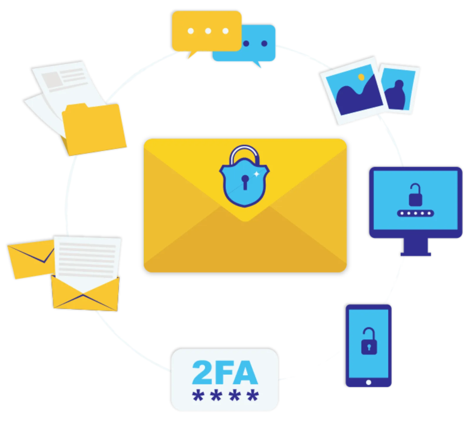Correo seguro (ENS)