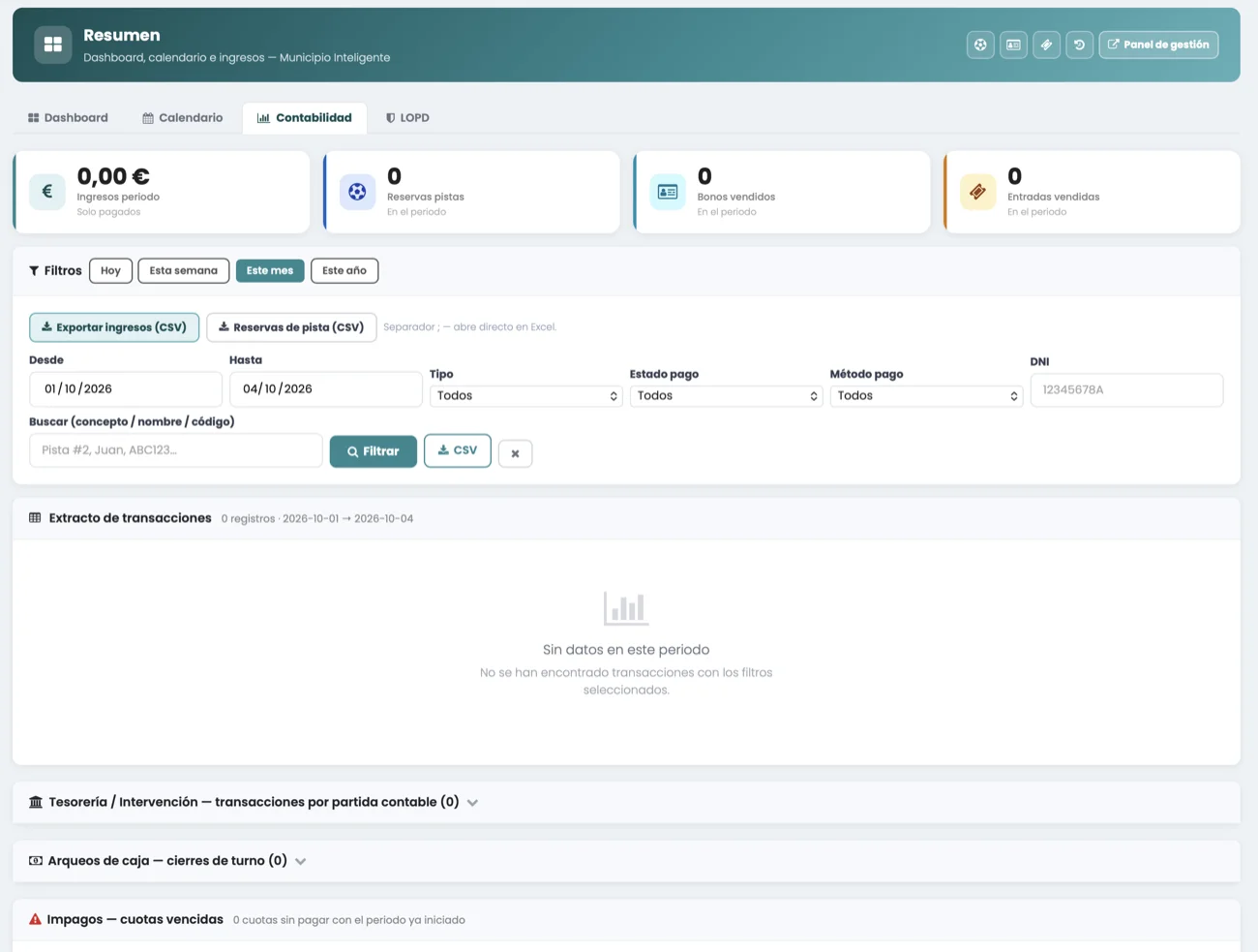 Resumen de contabilidad: ingresos, reservas, bonos y entradas